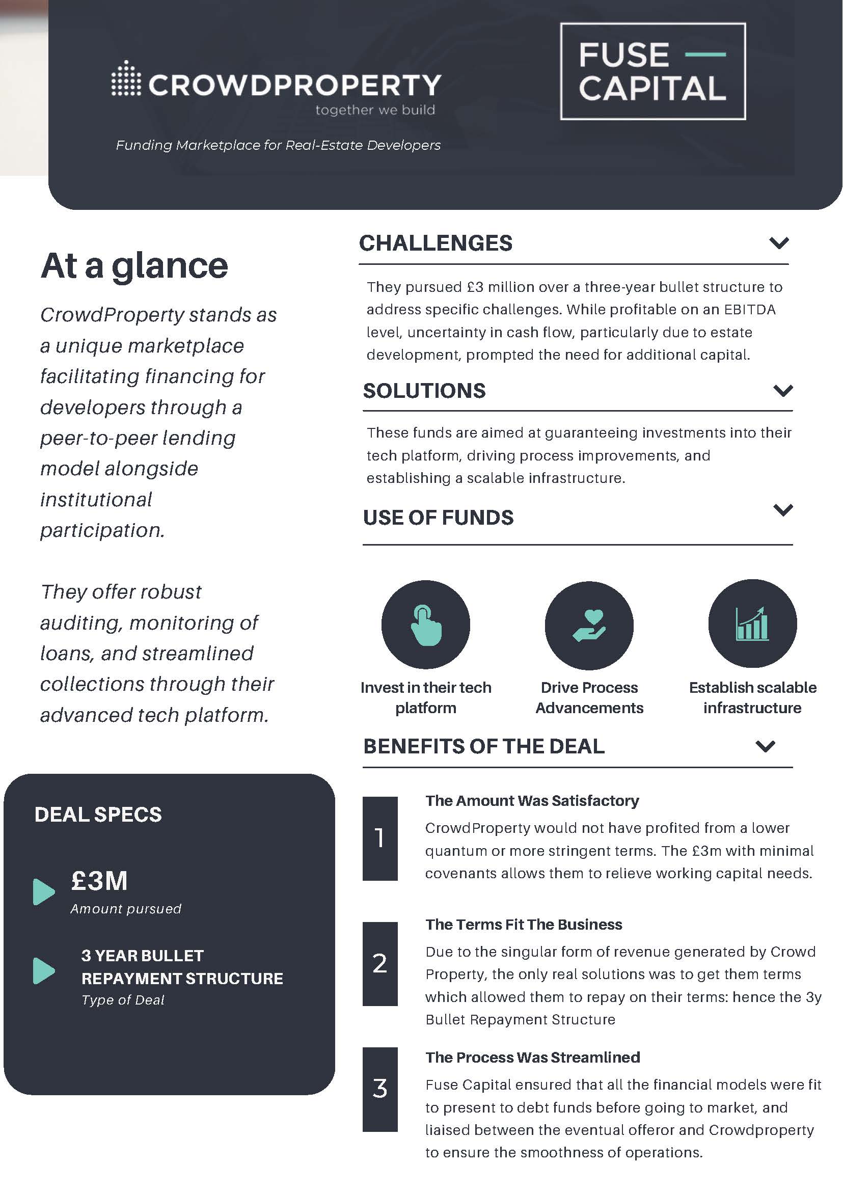 CrowdProperty Case Study imagr